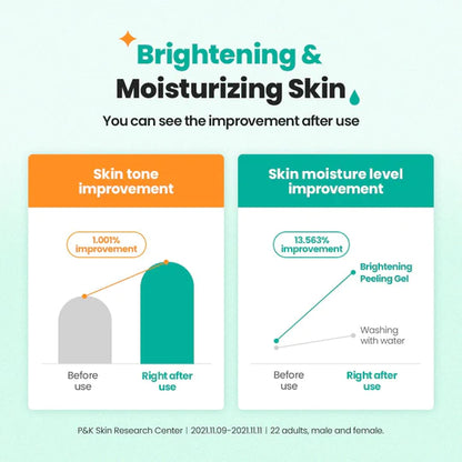 Dr.G - Brightening Peeling Gel